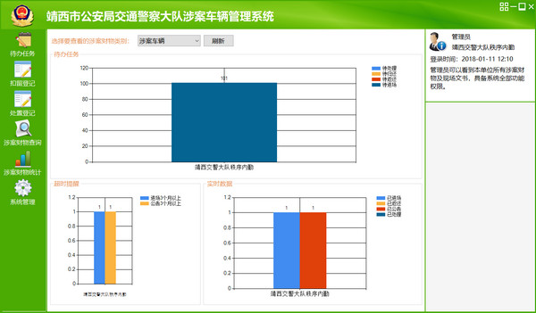 �永��������ϵͳV3.2.1 �永�������ܹ���