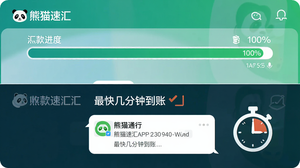 熊猫速汇APP到账速度展示图,画面采用分屏设计,上半部分显示熊猫速汇应用内的汇款进度条,已接近100%,下半部分显示收款银行的到账通知短信,配以计时器图标,强调“最快几分钟到账”,整体风格明亮清晰,突出“熊猫速汇”品牌标识,画质干净专业,无多余元素。