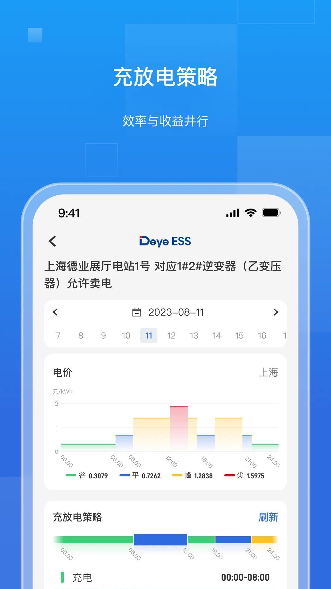 ��ҵ����4.0.0 ���ܹ���