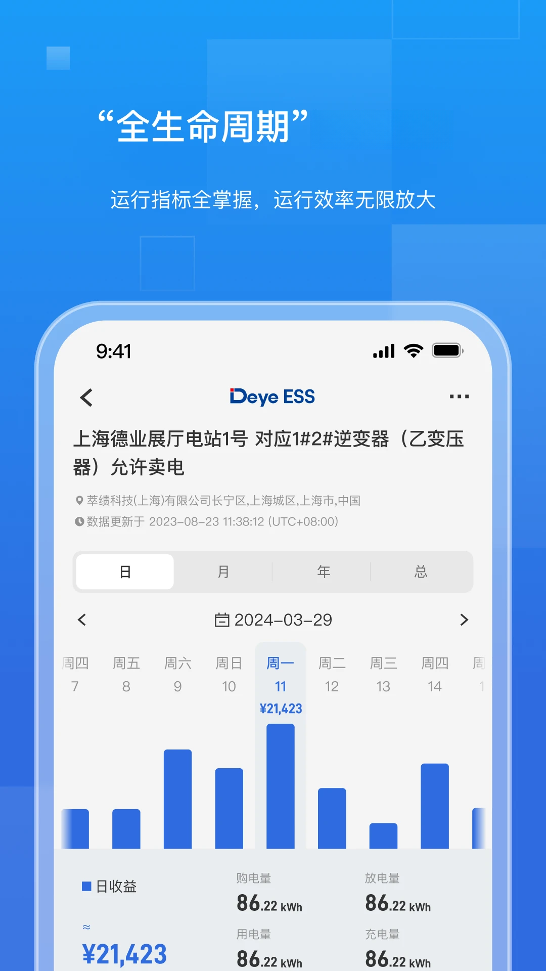 ��ҵ����4.0.0 ���ܹ���