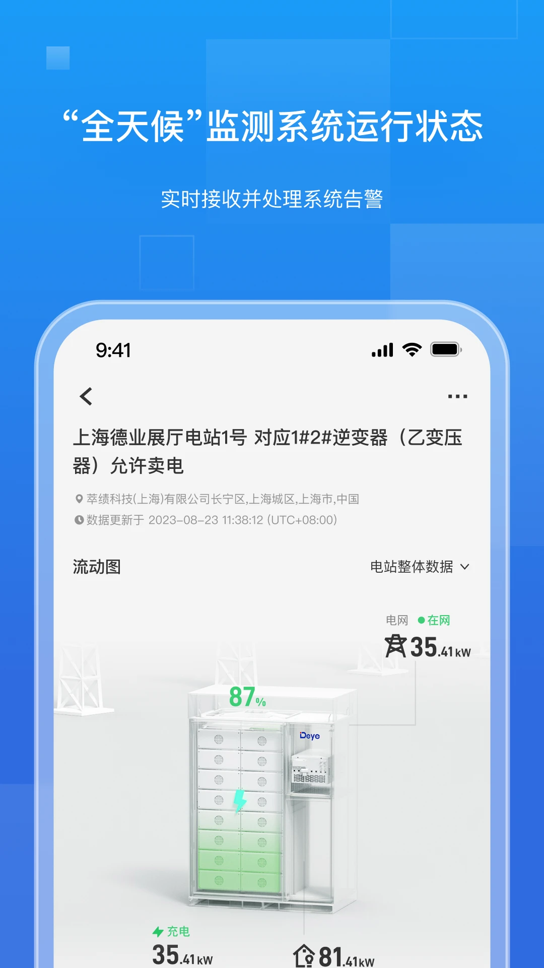 ��ҵ����4.0.0 ���ܹ���