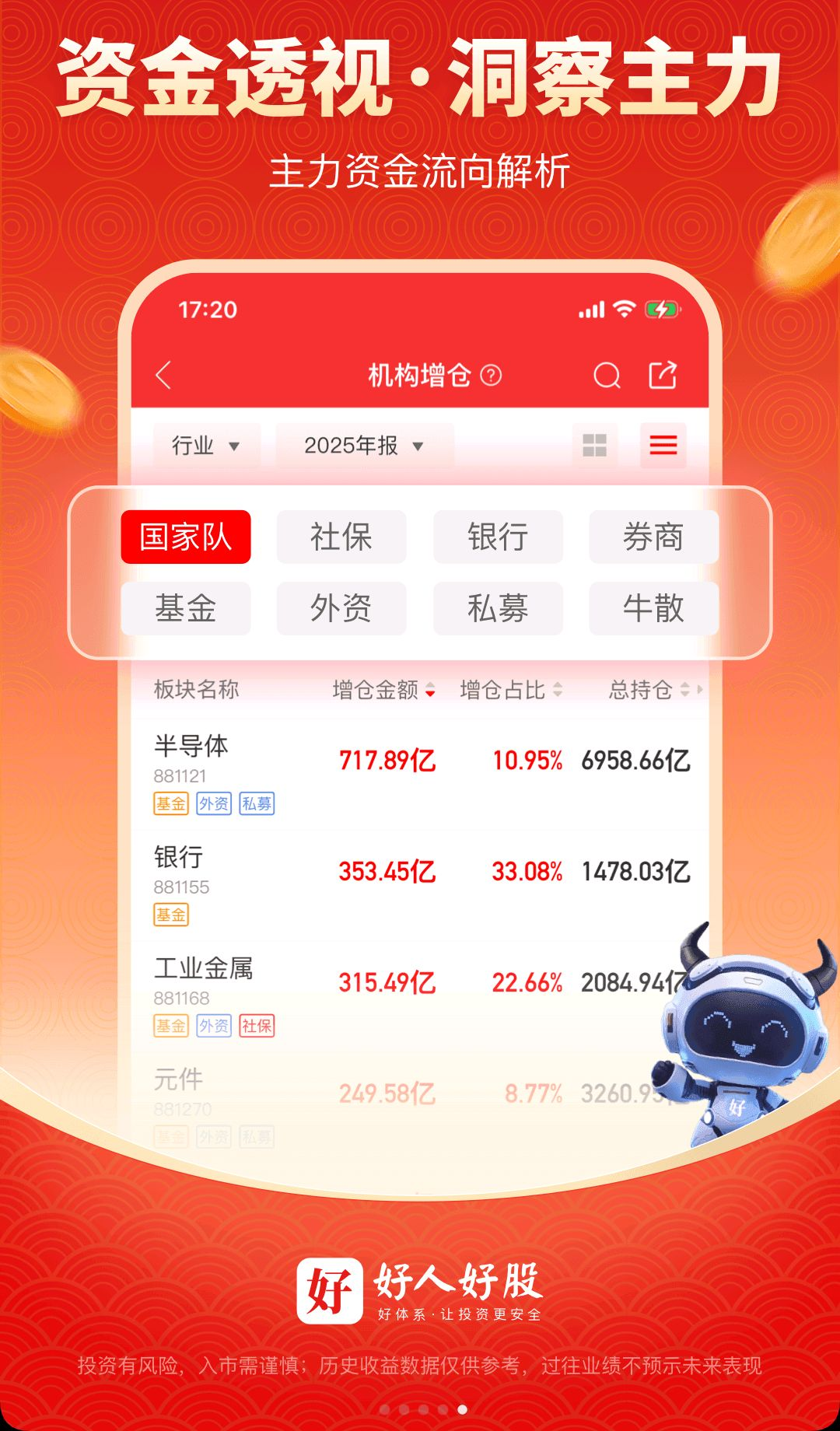 ���˺ù�7.4.5 ���ɷ�������