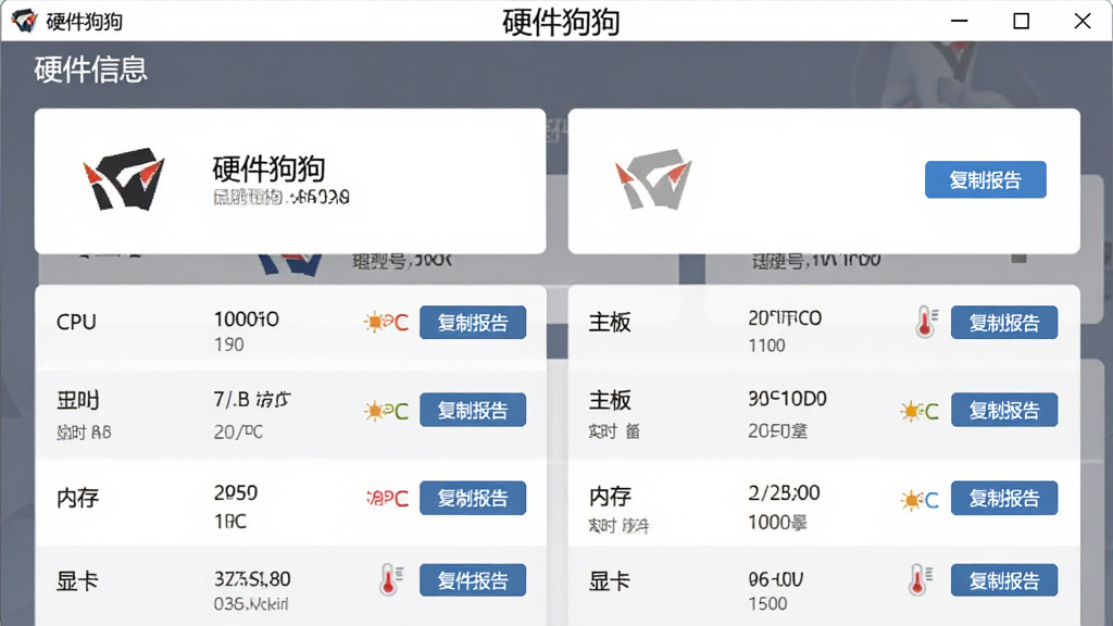 硬件狗狗硬件检测功能的界面截图预览,主体是硬件狗狗软件中的“硬件信息”页面,上方以卡片形式展示电脑品牌Logo与型号,下方分栏列出CPU、主板、内存、显卡的详细参数表格,排版采用左右分栏布局,风格简洁商务,细节包括每个硬件旁的实时温度小图标与“复制报告”按钮,画质干净无多余元素,图片顶部有“硬件狗狗”字样