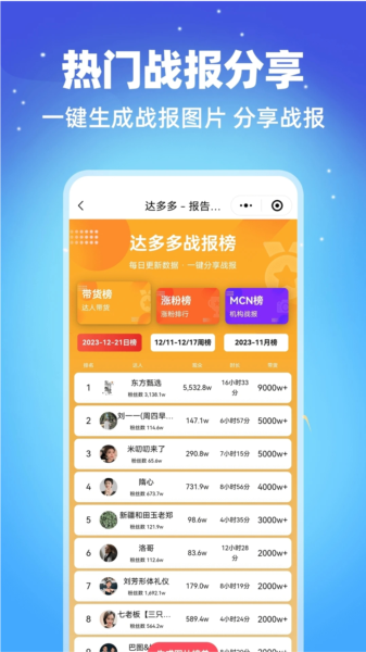 达多多抖音数据分析app官方版直播数据监测功能使用心得
