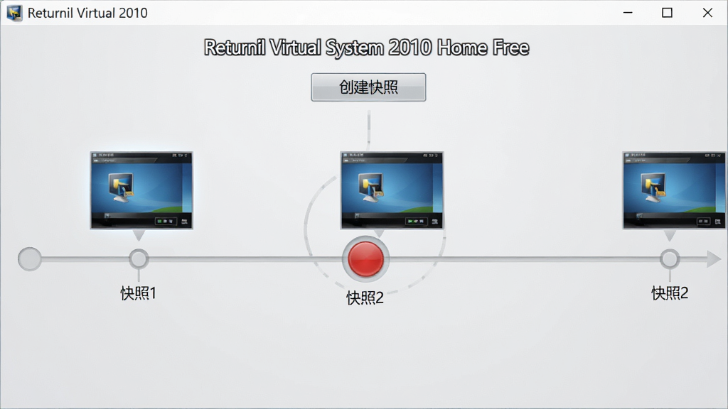 主体:时间轴样式的系统快照列表界面,Returnil Virtual System 2010 Home Free风格,显示“快照1”、“快照2”等节点。布局:界面采用横向时间轴布局,每个节点上有小型系统预览图。排版:顶部为软件名称“Returnil Virtual System 2010 Home Free”,下方有“创建快照”按钮。风格:极简科技风格,背景为淡灰色。细节:时间轴上有一个红色圆形按钮,点击即可创建快照,画面干净无多余元素。画质:8K分辨率,光线柔和。