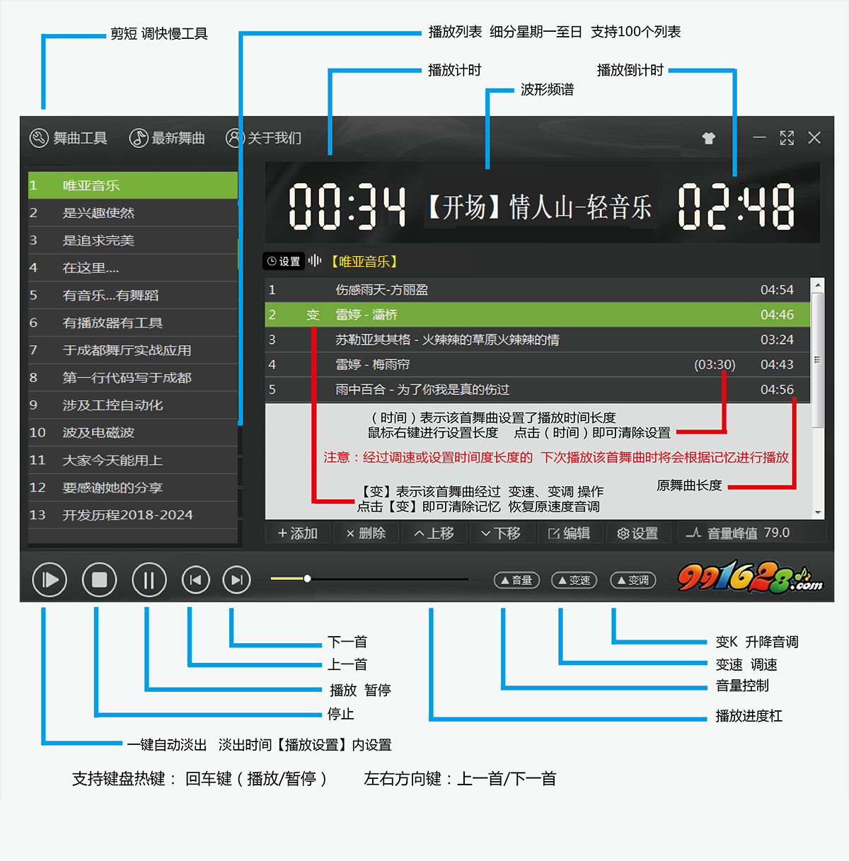 交谊舞曲播放器 安卓版 操作界面截图