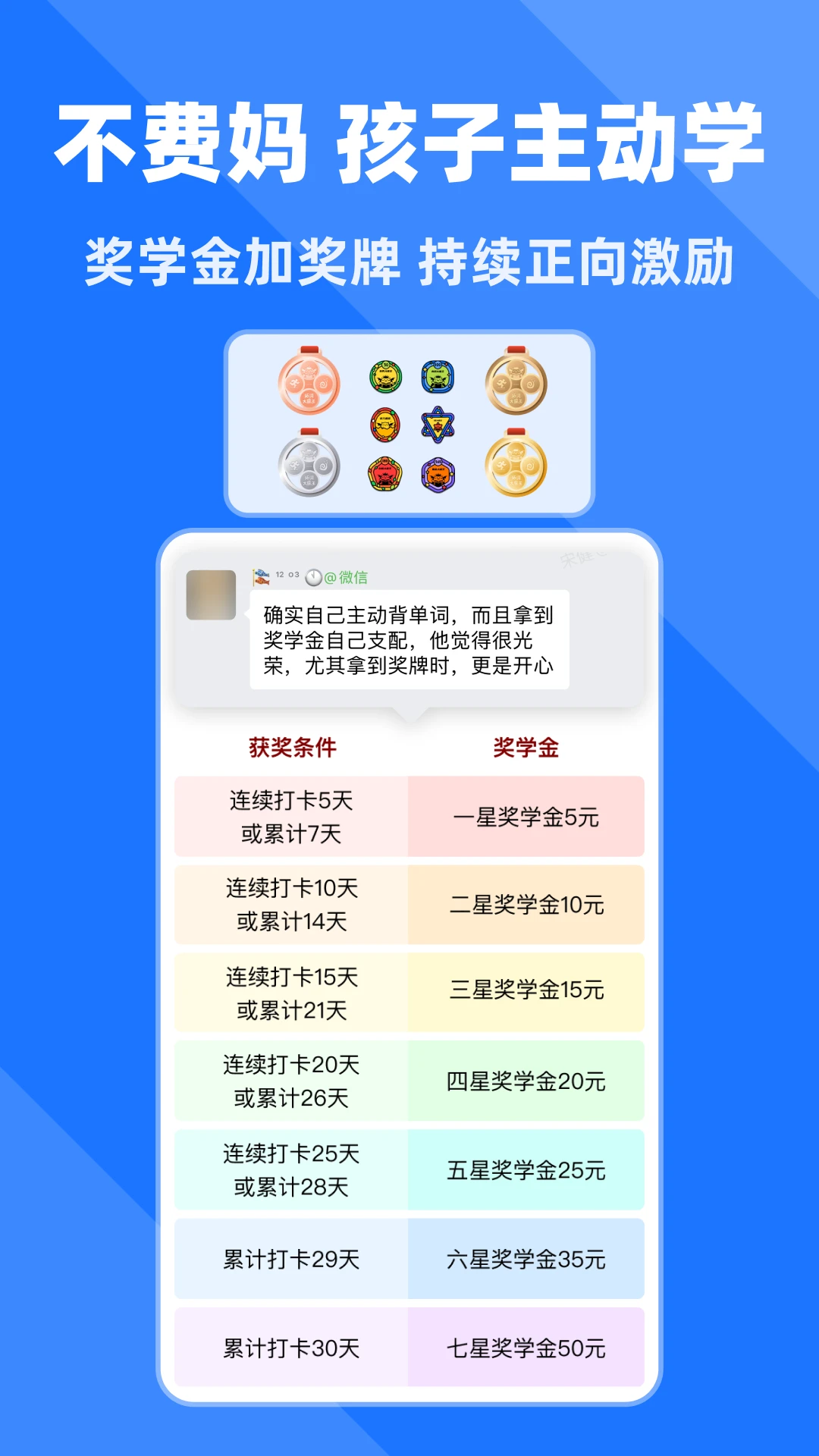 �ش�15.80 ����������