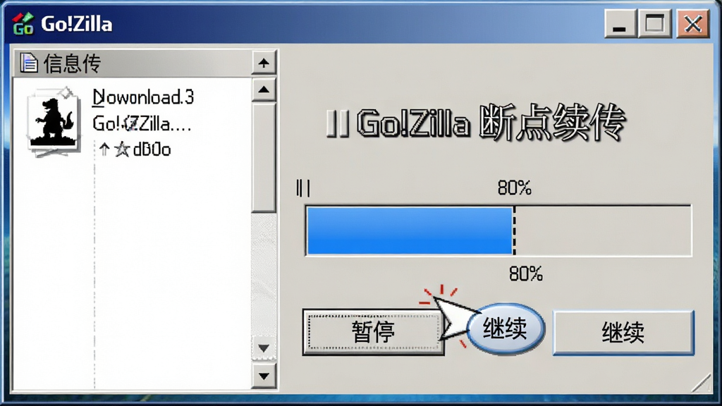 主体:Go!Zilla软件界面中“断点续传”功能演示,显示一个暂停的下载任务,点击“继续”按钮后,进度条从80%位置开始继续前进。布局:界面左侧为文件信息栏,右侧为进度条与控制按钮。排版:进度条上方标注“Go!Zilla断点续传”,下方有“暂停”、“继续”按钮。风格:真实软件界面截图风格,Windows经典窗口样式。细节:进度条以蓝色填充,80%处有分割线,按钮有立体感。画质:清晰,界面文字可辨,无多余元素。