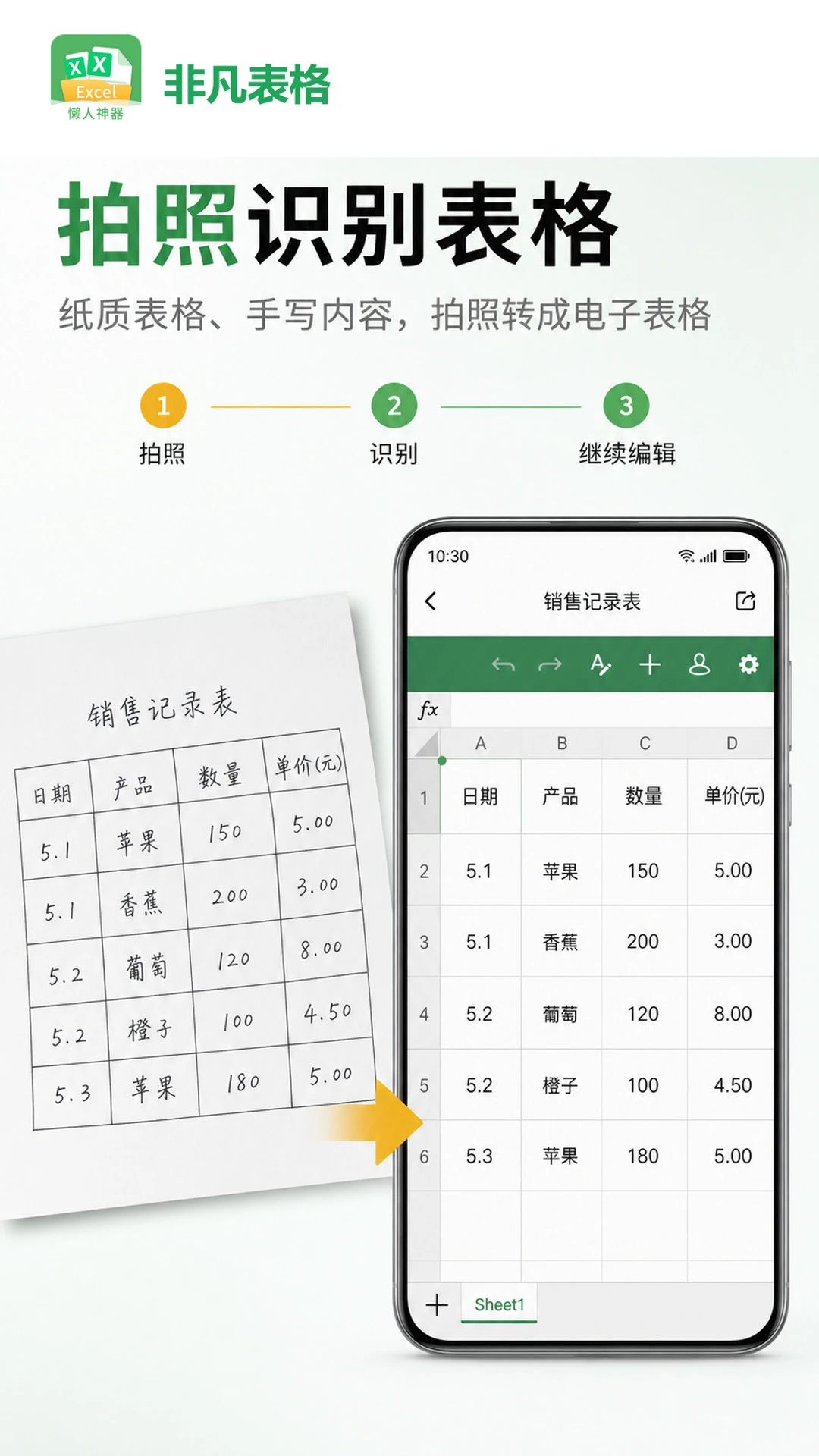 �Ƿ�����1.9.1 ��Ч�칫�ر�