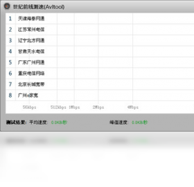 世纪前线测速(Avltool) 安卓版 测速界面