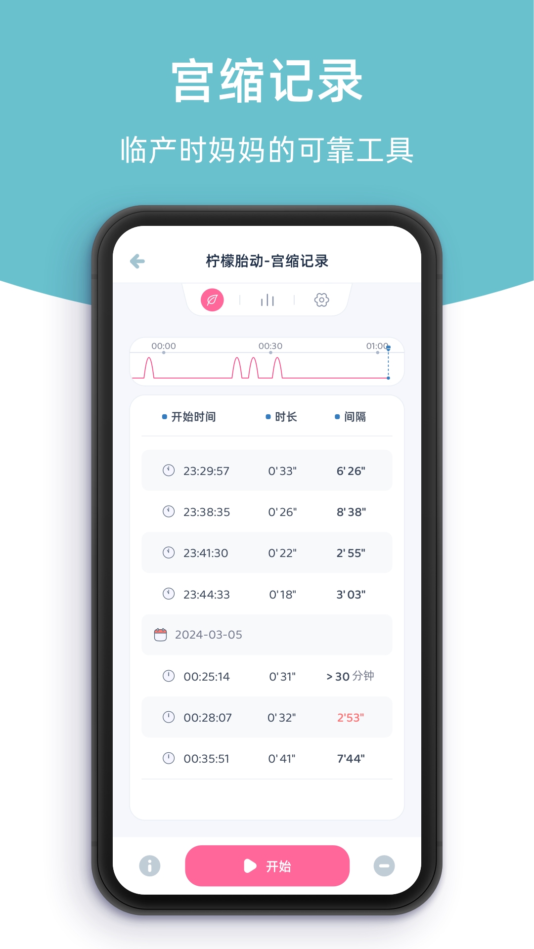柠檬胎动app安卓版 胎动记录界面截图