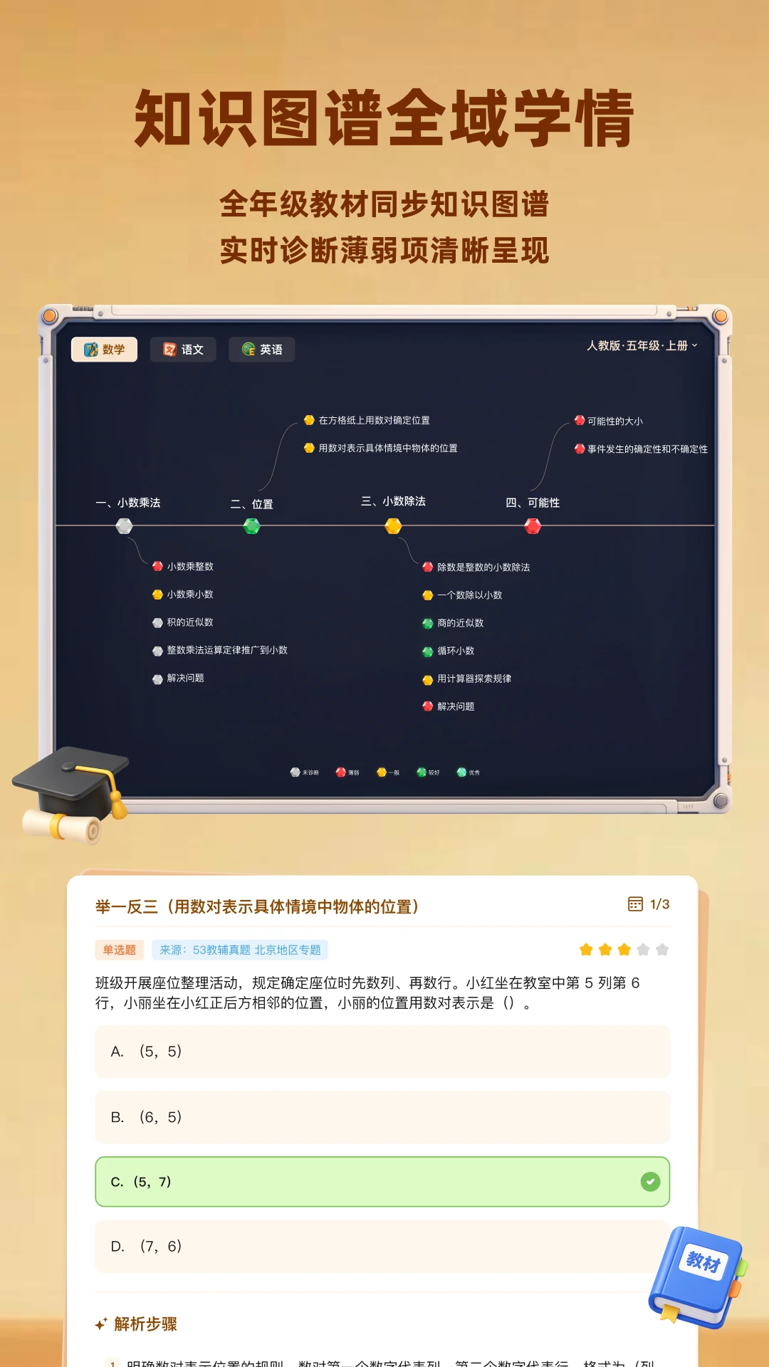 С����ѧ��˼2.6.7 ����ѧϰ����