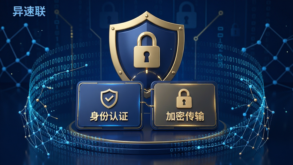画面主体为“异速联”软件的安全防护界面,背景为盾牌与锁形图标,中央显示“身份认证”与“加密传输”两个核心模块,四周环绕着流动的二进制代码与防护网,布局对称,视觉重心明显,风格为3D科技感,主色调为深蓝与金色,体现高级与可靠,细节丰富,画质极佳,干净无多余元素