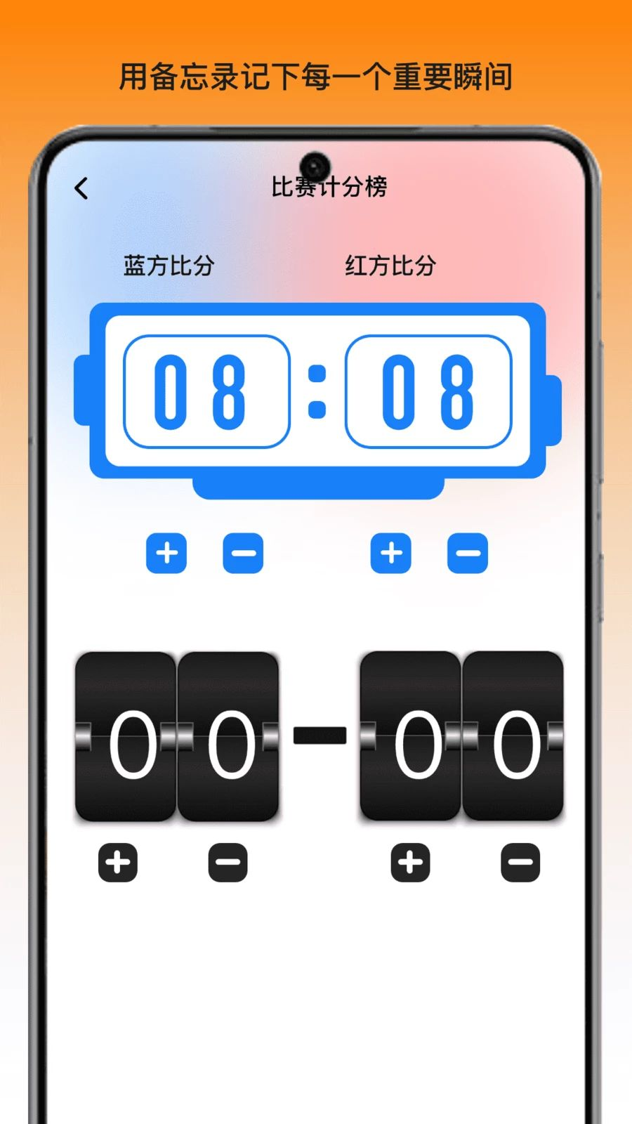 �ȹ�����վ1.3.3 ������ع���