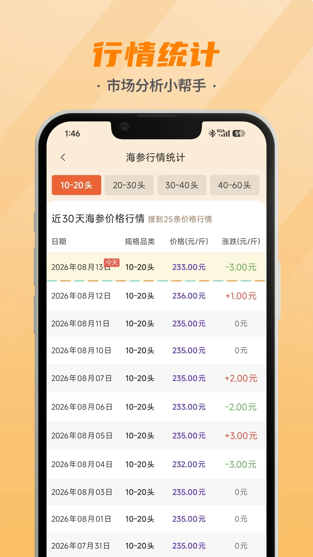 �����׹�1.0.33 ������������