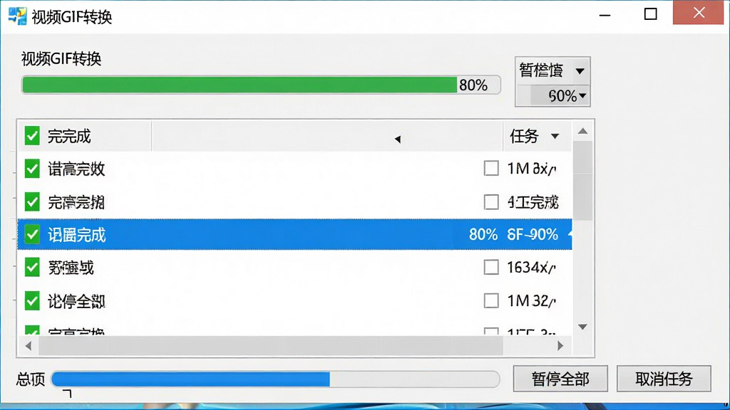 主体:一张电脑截图,显示「视频GIF转换」软件正在进行批量转换,进度条达到80%。布局:界面中央有任务队列列表,底部有总进度条。排版:列表项有绿色对勾表示完成,当前任务高亮显示蓝色。风格:简洁的Windows软件风格。细节:右侧有“暂停全部”和“取消任务”按钮。画质:清晰展示软件运行状态,干净无多余元素。