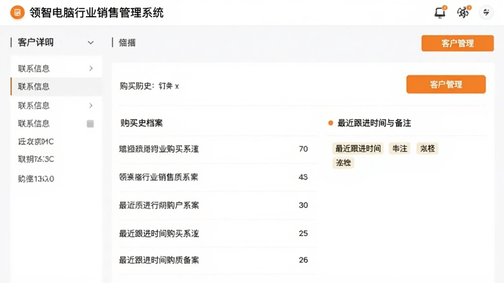领智电脑行业销售管理系统客户管理页面,展示一个客户详情档案,包含联系信息、购买历史列表、最近跟进时间与备注标签,界面以白色为主,搭配橙色高亮按钮,布局清晰,画质干净