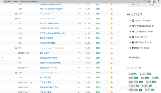 力扣 LeetCode 安卓版 刷题界面 截图