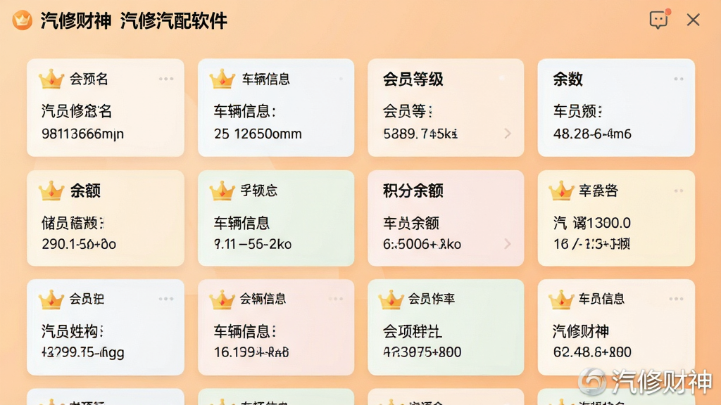 一幅展示“汽修财神 汽修汽配软件”会员管理模块的界面截图,主体为会员信息卡片墙,包含会员姓名、车辆信息、会员等级、积分余额等,卡片呈网格布局,色彩柔和,背景为浅橙色渐变风格,细节包含会员等级皇冠图标和储值余额数字,画质干净,无多余文字,界面角落有“汽修财神”水印标识