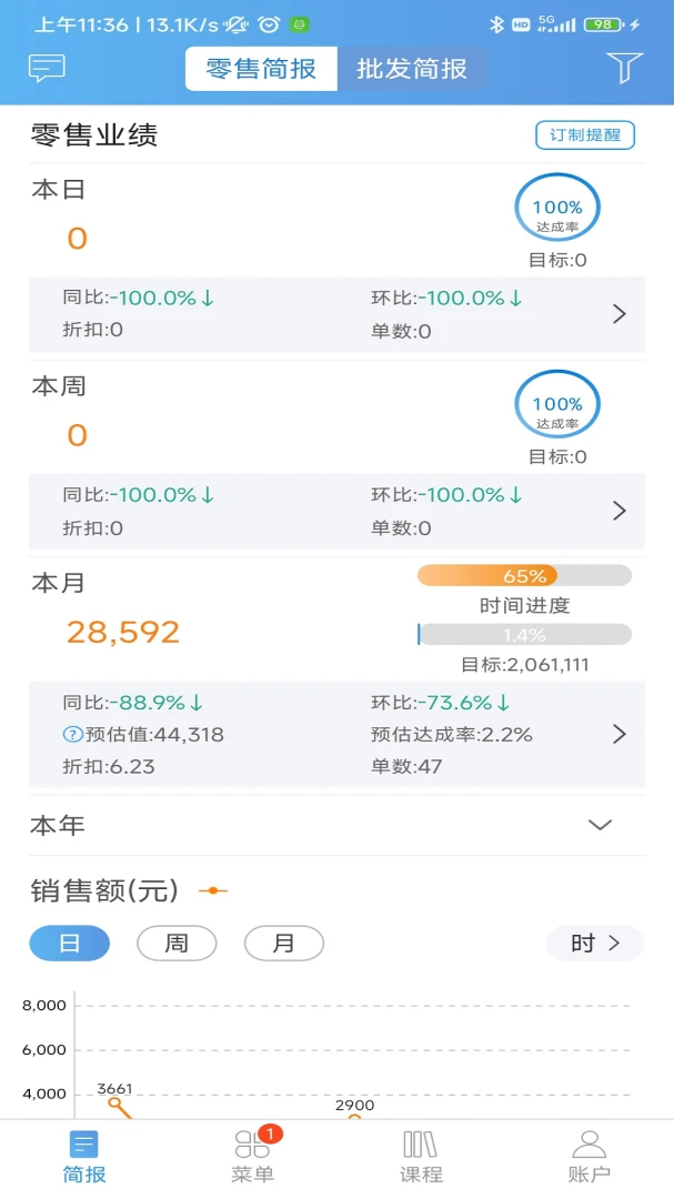 �����ϰ屨��3.3.62 ��Ӫ��������