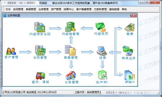 �����������޹���ϵͳv3.2.8 ���޹���ר��