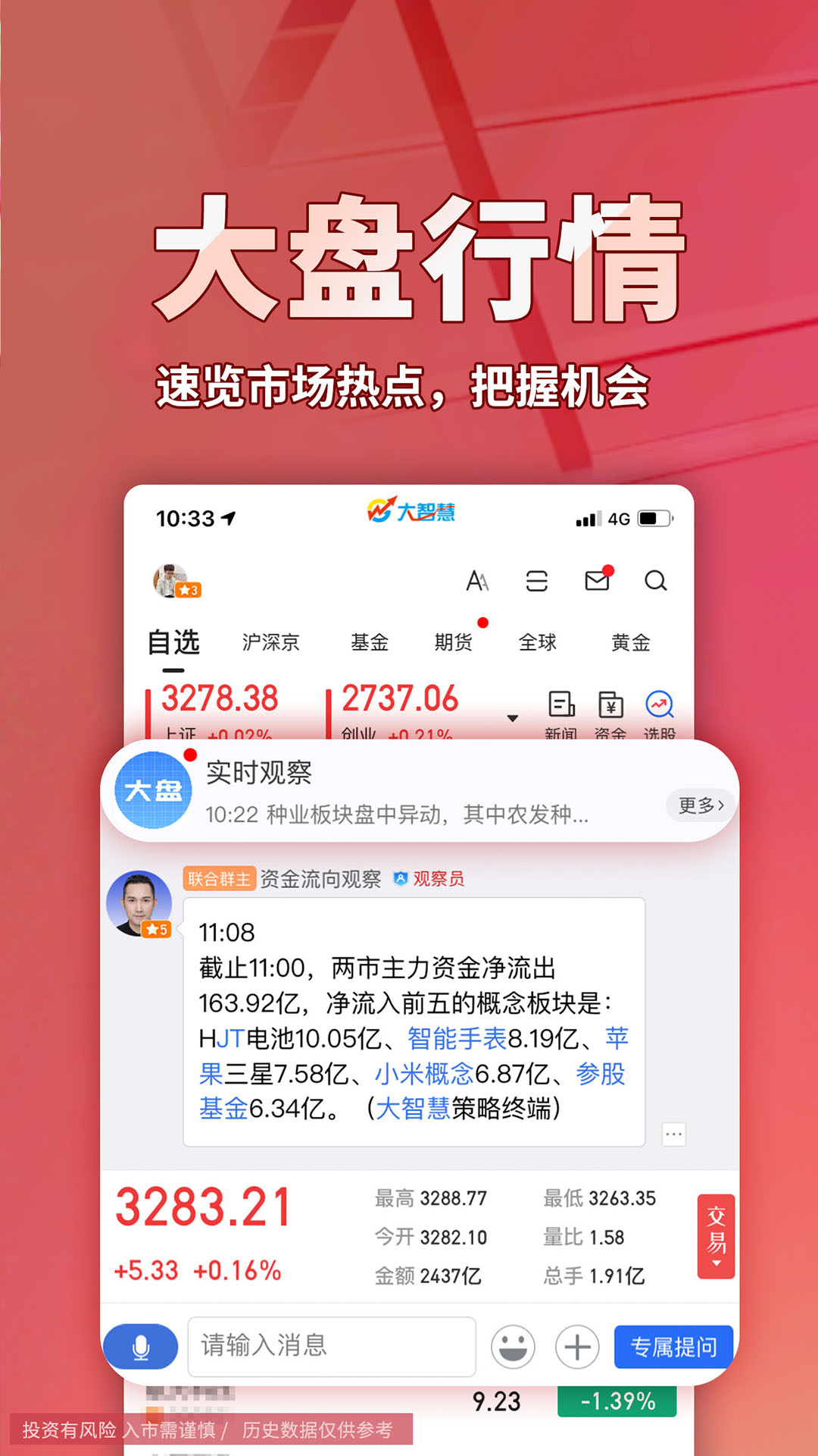 大智慧安卓版操作界面截图