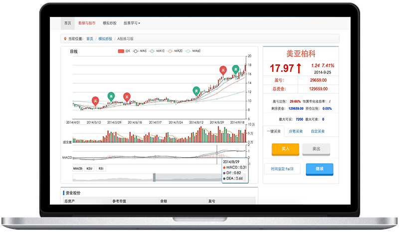 股乐乐 安卓版 模拟炒股大赛