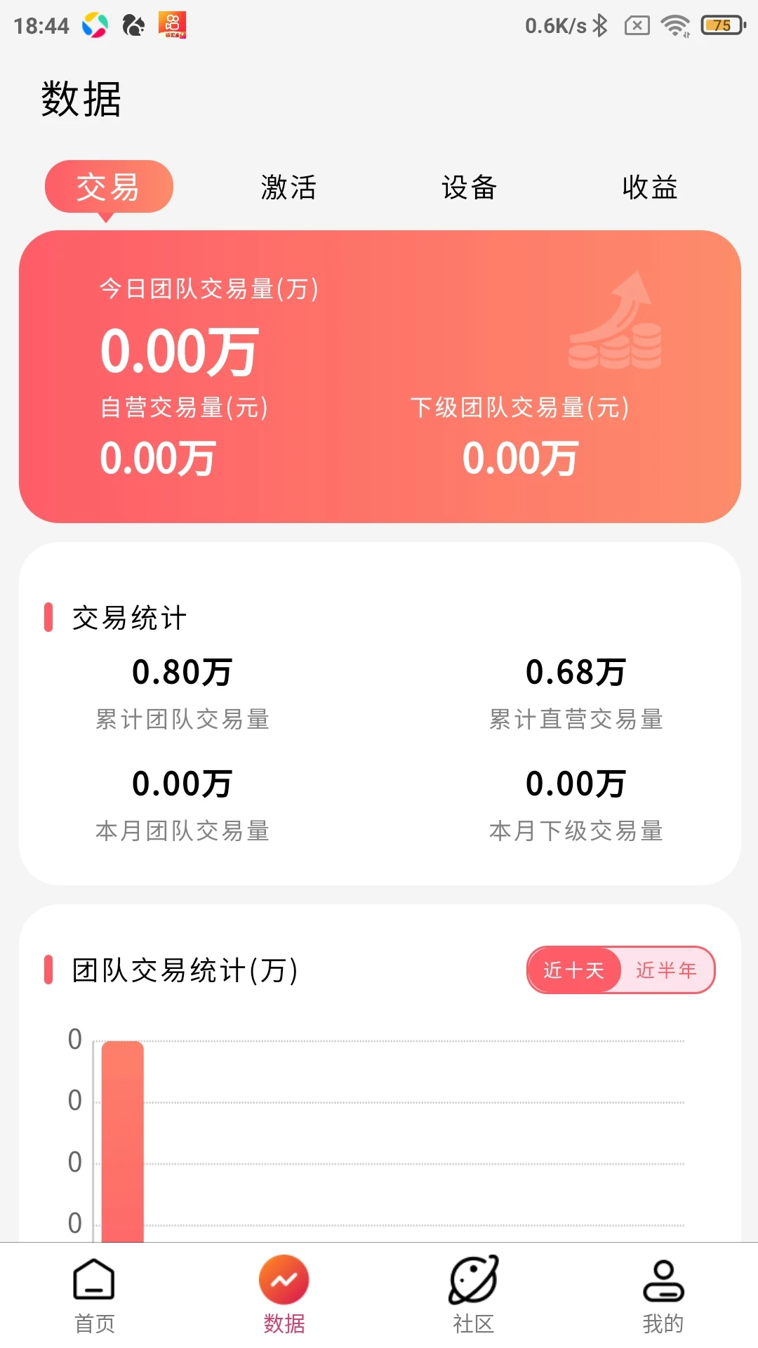 �ö���1.1.23 �����տ����