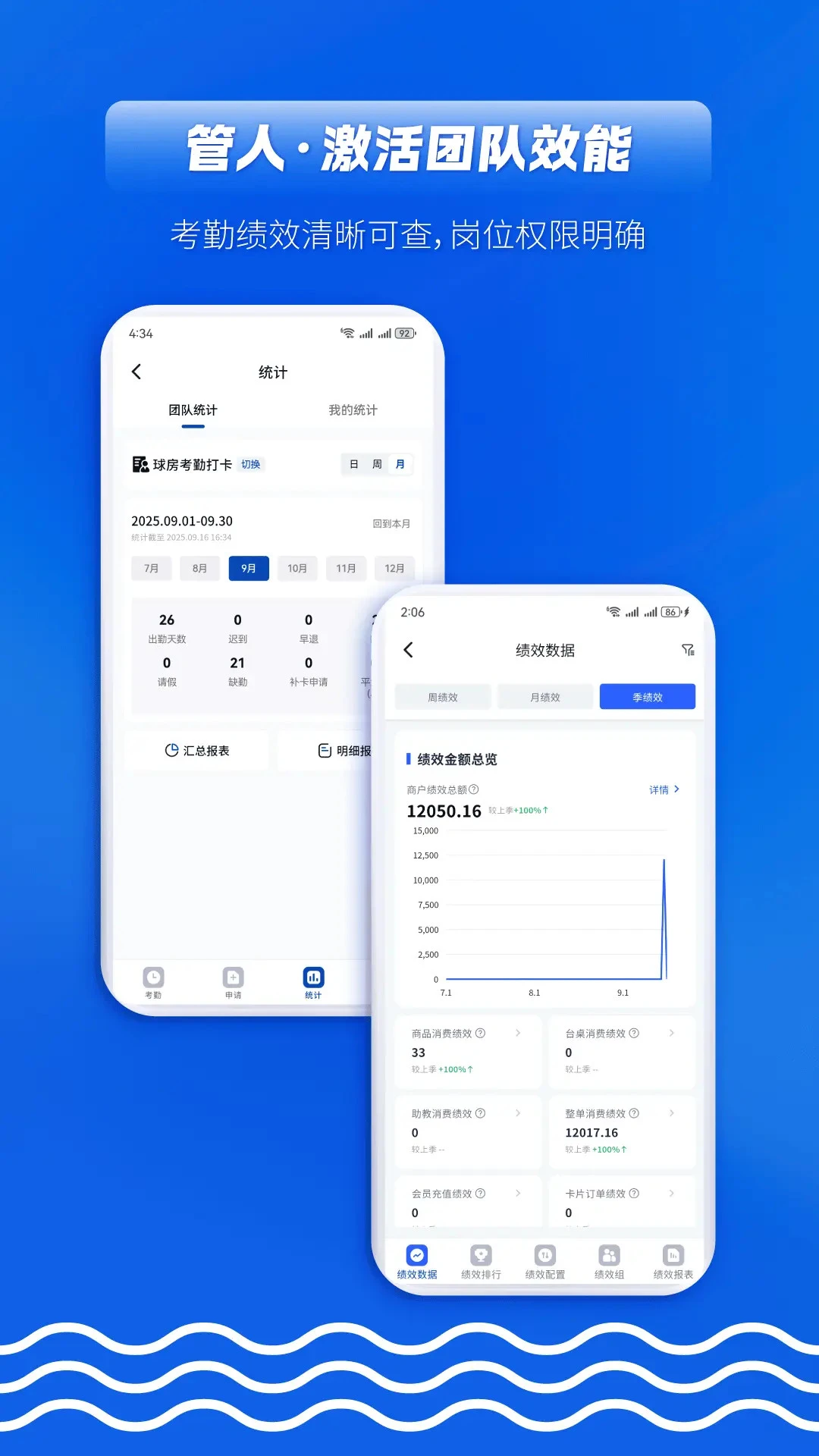 ��������6.6.260908 �������