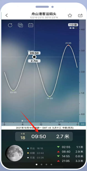 优钓app下载安装最新版 潮汐预报钓鱼指数界面