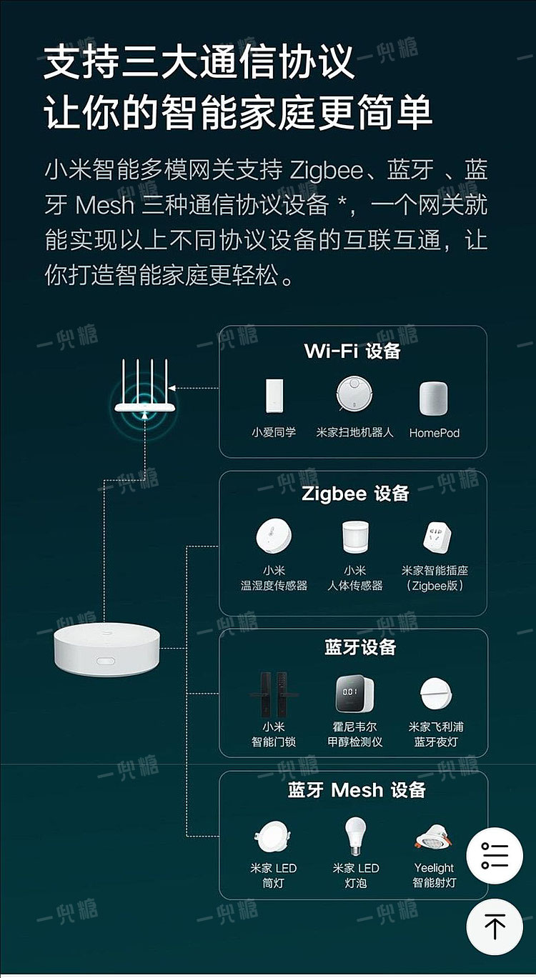 物趣智联 智能家居 安装教程 网关设置