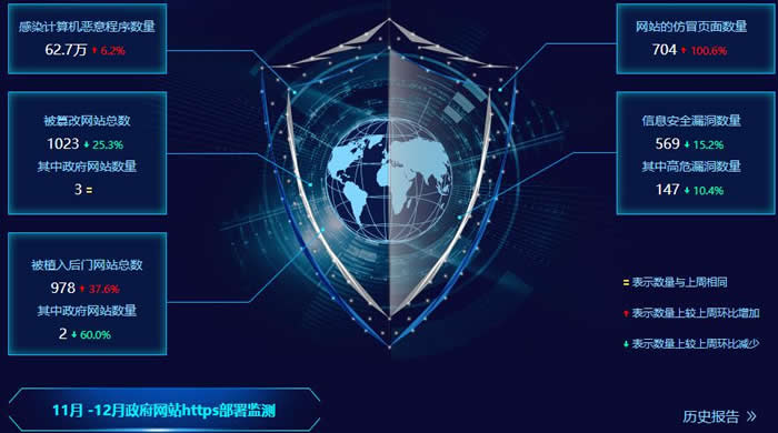 观严 官方网址 浏览器访问安全检测