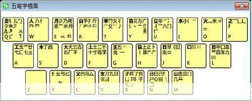 全能笔画输入法 设置 教程