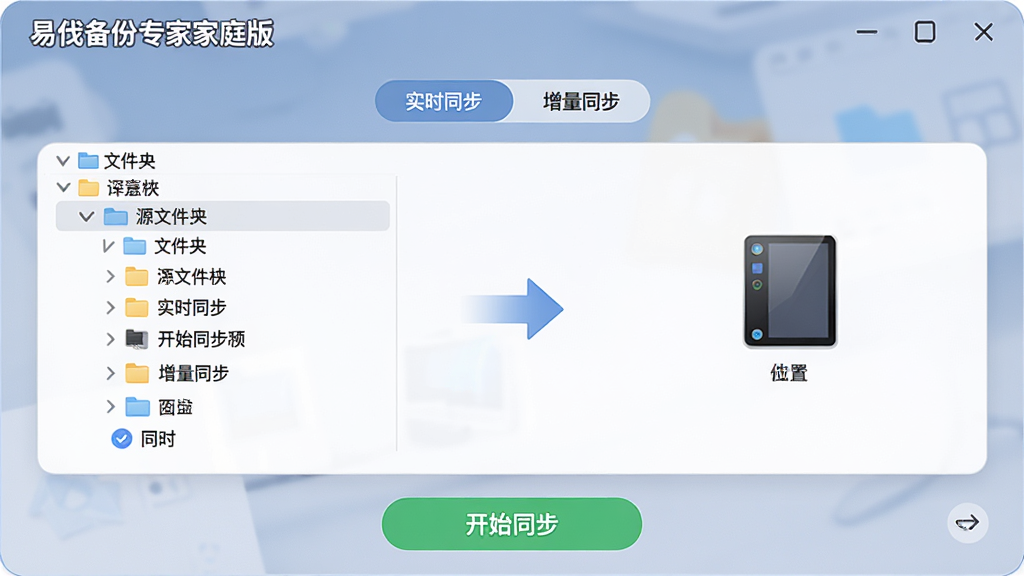 主体:易我备份专家家庭版文件同步设置面板,展示源文件夹与目标位置的双栏布局。布局:左侧为本地文件夹树状图,右侧为外部设备图标,中间有同步方向箭头。排版:面板结构清晰,选项框采用圆角设计。风格:简约商务风,色彩柔和。细节:面板上有“实时同步”、“增量同步”的选项卡,底部有“开始同步”绿色按钮。画质:高清UI设计图,干净整洁。
