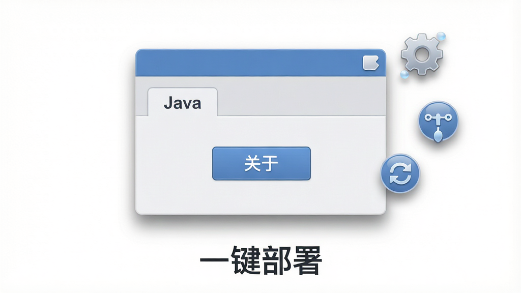 主体为一块干净的控制面板窗口悬于半空,窗口内显示“Java”选项卡与“关于”按钮,旁边浮动着齿轮、网络连接及刷新图标;布局以面板为中心,四周留白,底部显示“一键部署”字样;风格扁平化结合轻微拟物,浅灰与蓝色调;细节包括窗口阴影与图标的细腻高光,画质干净无多余元素。