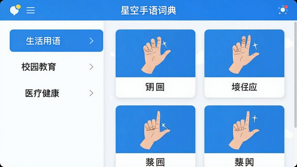 展示星空手语词典的词汇分类界面,左侧为分类列表,包含“生活用语”“校园教育”“医疗健康”等选项,右侧展示具体词汇卡片,卡片上有手语动作示意图与文字说明,界面以蓝白配色为主,扁平化设计风格,明亮干净,突出软件名称“星空手语词典”在顶部导航栏