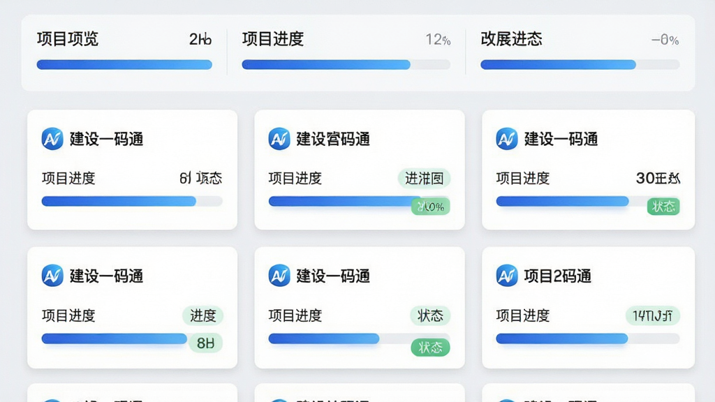 主体:建设一码通项目总览界面,展示多个项目卡片与进度条。布局:屏幕顶部为项目统计总览,下方为项目列表,每个项目显示名称、进度、状态标签。排版:卡片式布局,信息层级分明,主次有序。风格:简洁商务风,背景浅灰,卡片白色带轻微阴影。细节:卡片上突出显示“建设一码通”Logo与“项目进度”百分比数字,进度条用蓝色渐变填充。画质:高清晰度,界面元素边缘平滑,无多余杂乱元素。