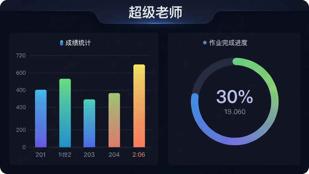 软件名称