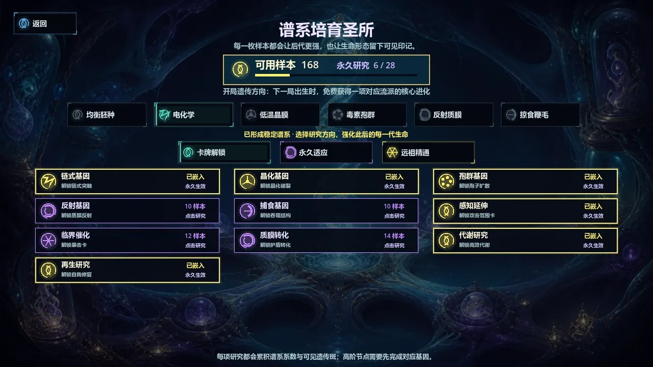 ���һ��ϸ��The Last Cell0.24.6 ����ð��