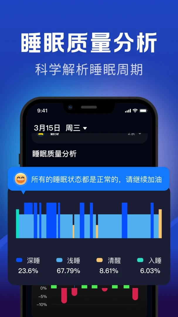 ��è˯��1.7.6 ���߼�⹤��