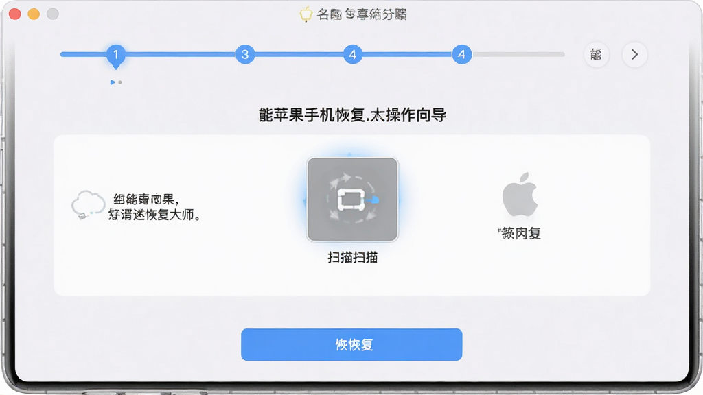 一张展示全能苹果手机恢复大师操作向导界面的图片,主体为软件步骤引导页面,布局为顶部步骤条、中间操作区域、底部按钮,排版直观,风格为友好易用的浅色系设计,细节包括连接提示、扫描动画、恢复按钮,画质高清干净无多余元素