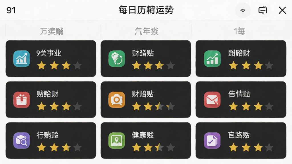 91每日运势万年历软件中每日运势查询功能界面截图,主体为运势星级展示区域,布局上运势维度分栏排列,排版整齐,风格为清爽工具类应用界面,细节包含事业财运感情健康等图标与星级评分,画质清晰,干净无多余元素