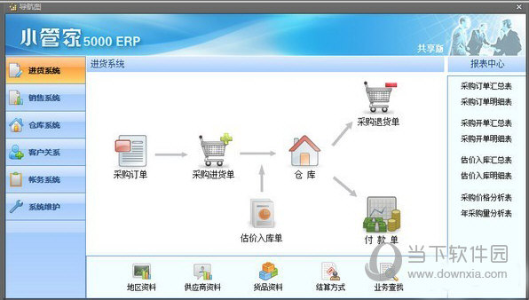小管家ERP软件 操作界面 安卓版