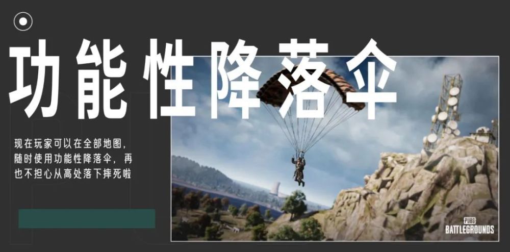 PUBG MOBILE RESISTANCE手游最新官方版新手跳伞选点攻略图