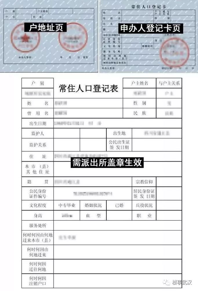 简证所需材料清单 身份证复印件与申请表