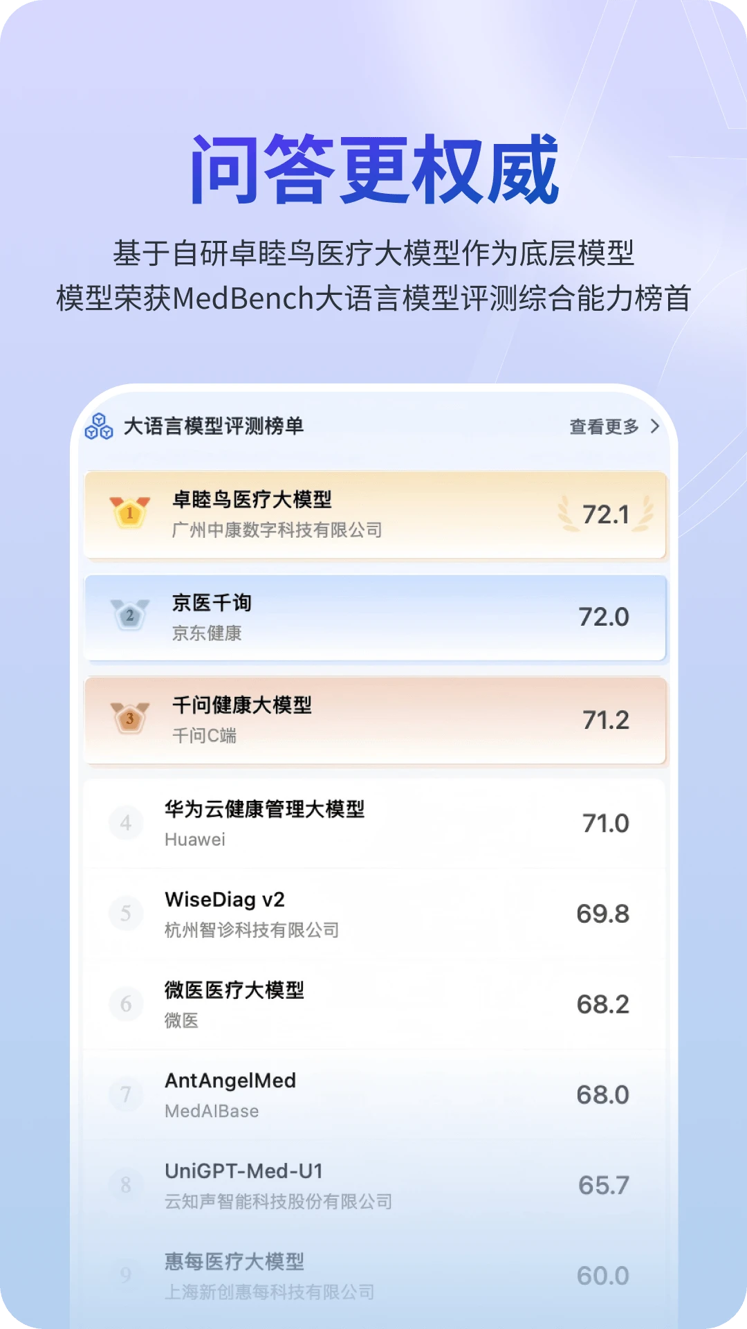 MedMate1.0.46 ����ҽ������