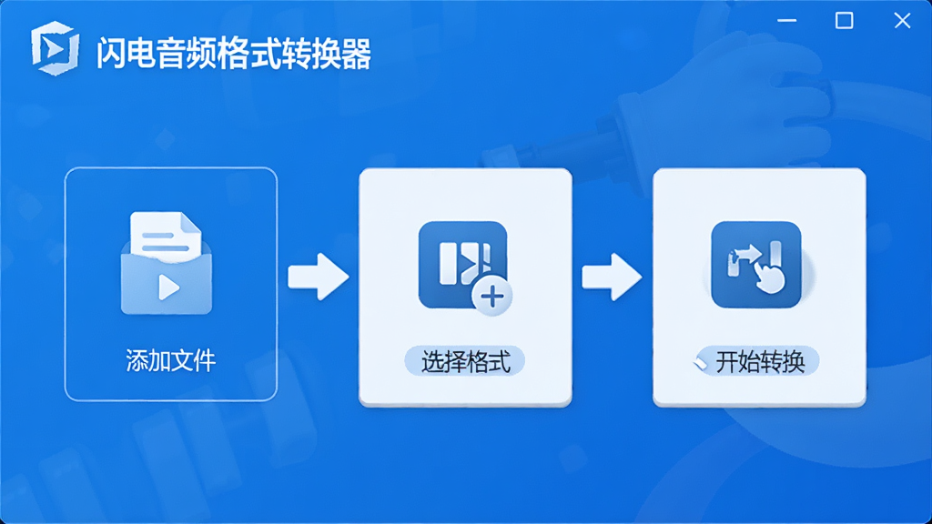 软件操作引导界面,画面中“闪电音频格式转换器”以步骤图形式展示添加文件、选择格式、开始转换三个环节,界面友好直观,蓝白配色,干净整洁,高清画质