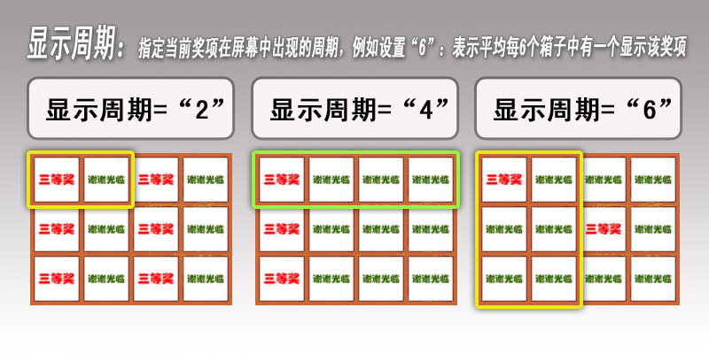 星韵商场抽奖 安卓版 操作界面