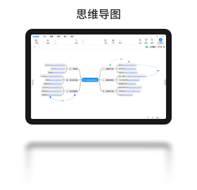 思创脑图 安卓版 同类软件对比
