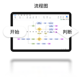 ˼����ͼ{package_version_name} ˼ά��ͼ����